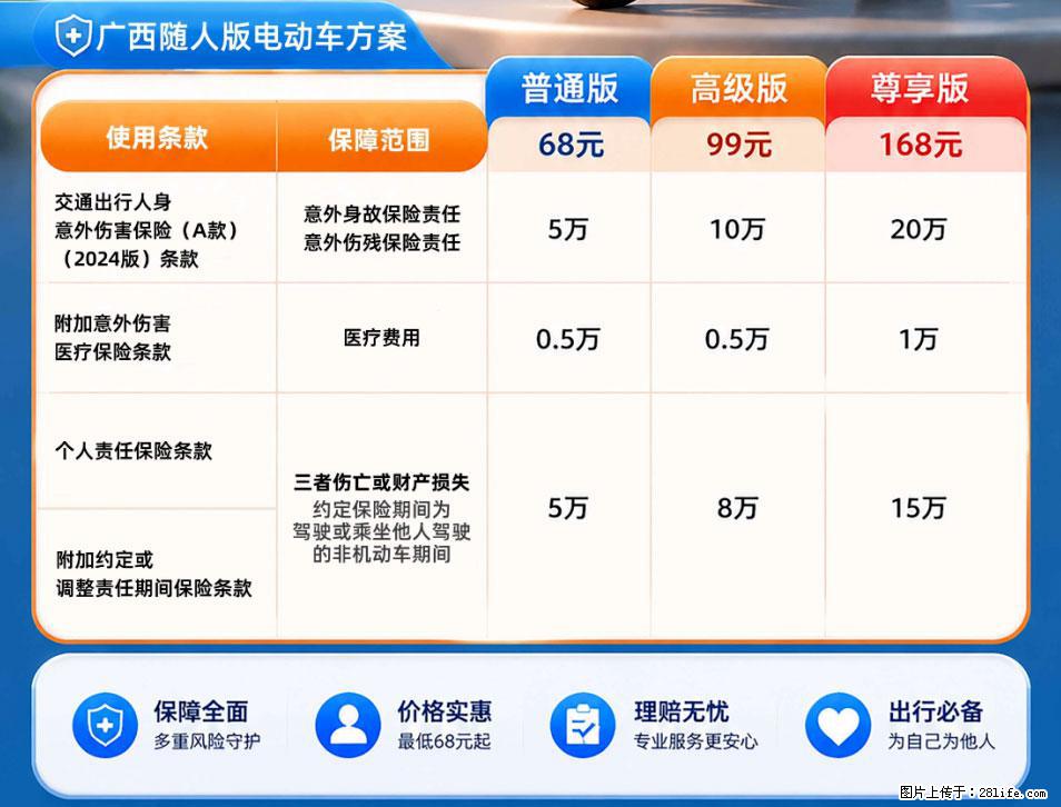 【骑行保障】安全骑行，保障随行！电动车专属保险上线啦！ - 乌兰察布生活资讯 - 乌兰察布28生活网 wlcb.28life.com